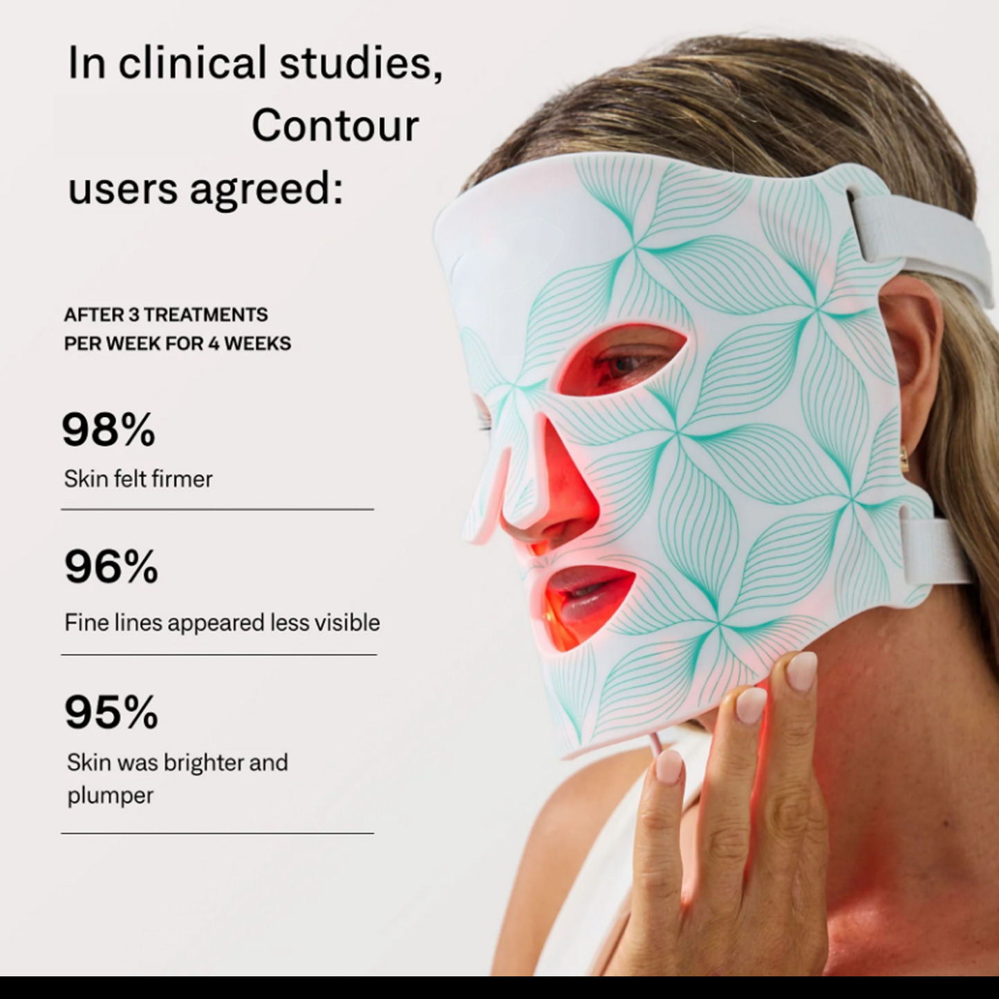 Contour Face Sculpting Device – Skin Tightening & Lifting Tool