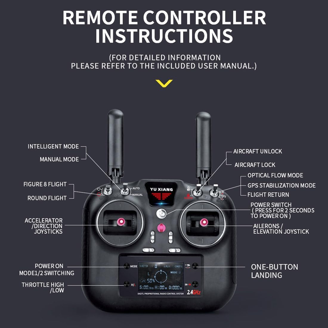 F11-S AH64 Remote Control Helicopter ā 6CH GPS Smart Edition