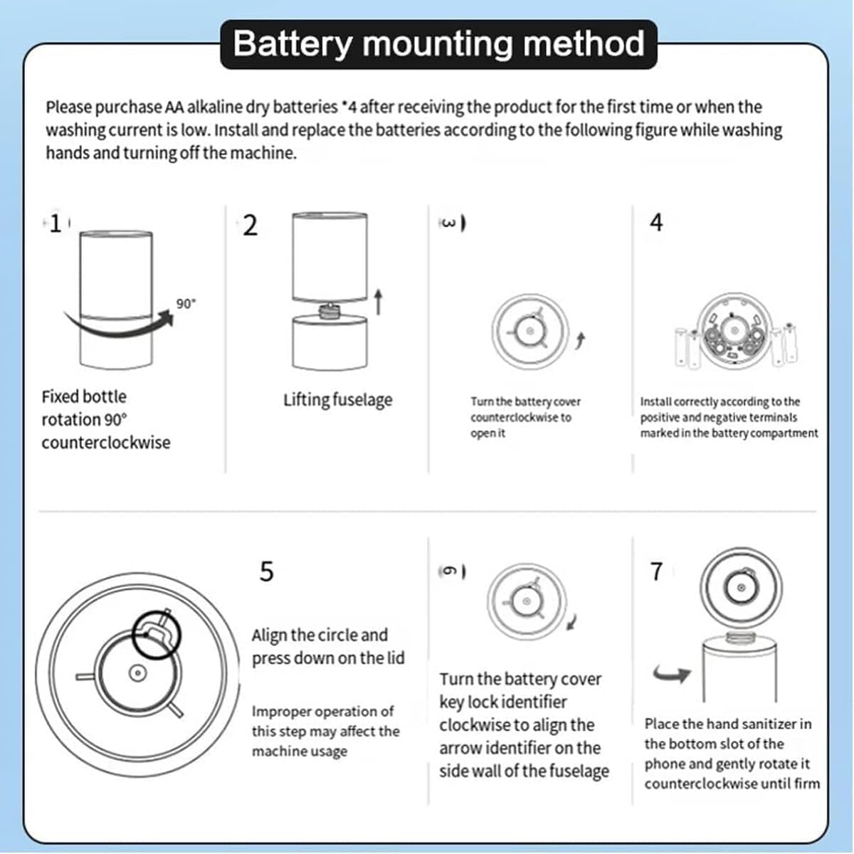 Automatic Foam Soap Dispenser โ Touchless Smart Sensor Design