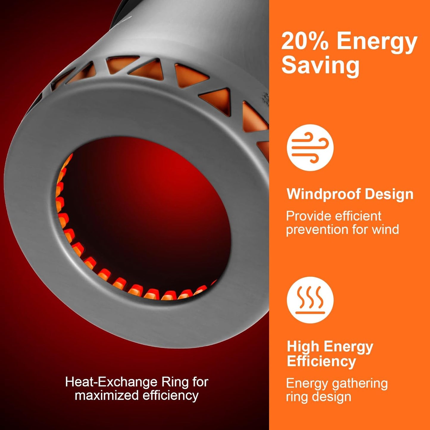 Camping Cookware Set with Heat Exchanger – Portable Backpacking Stove & Outdoor Dining Kit