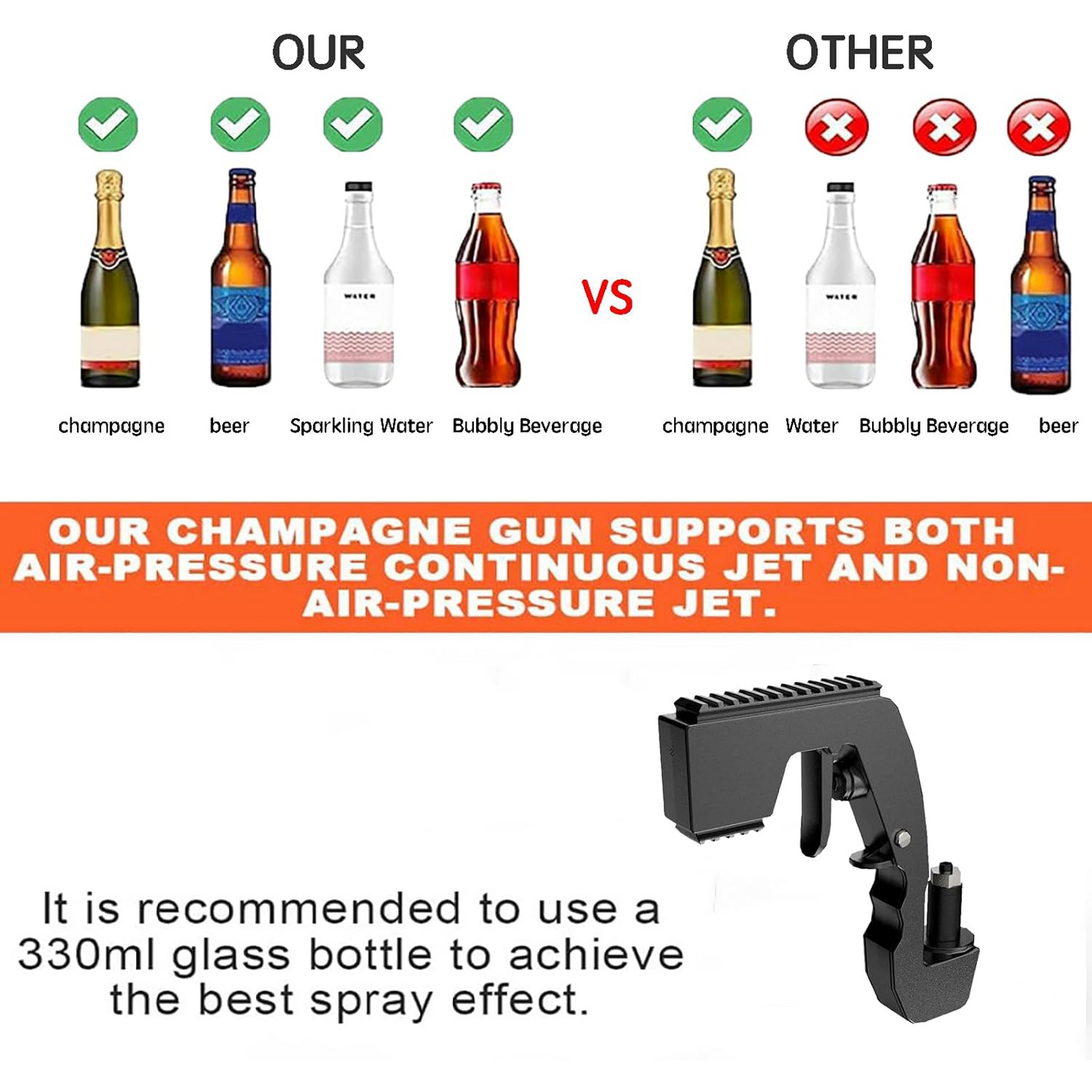 Champagne Gun – Portable Party Champagne & Beer Sprayer