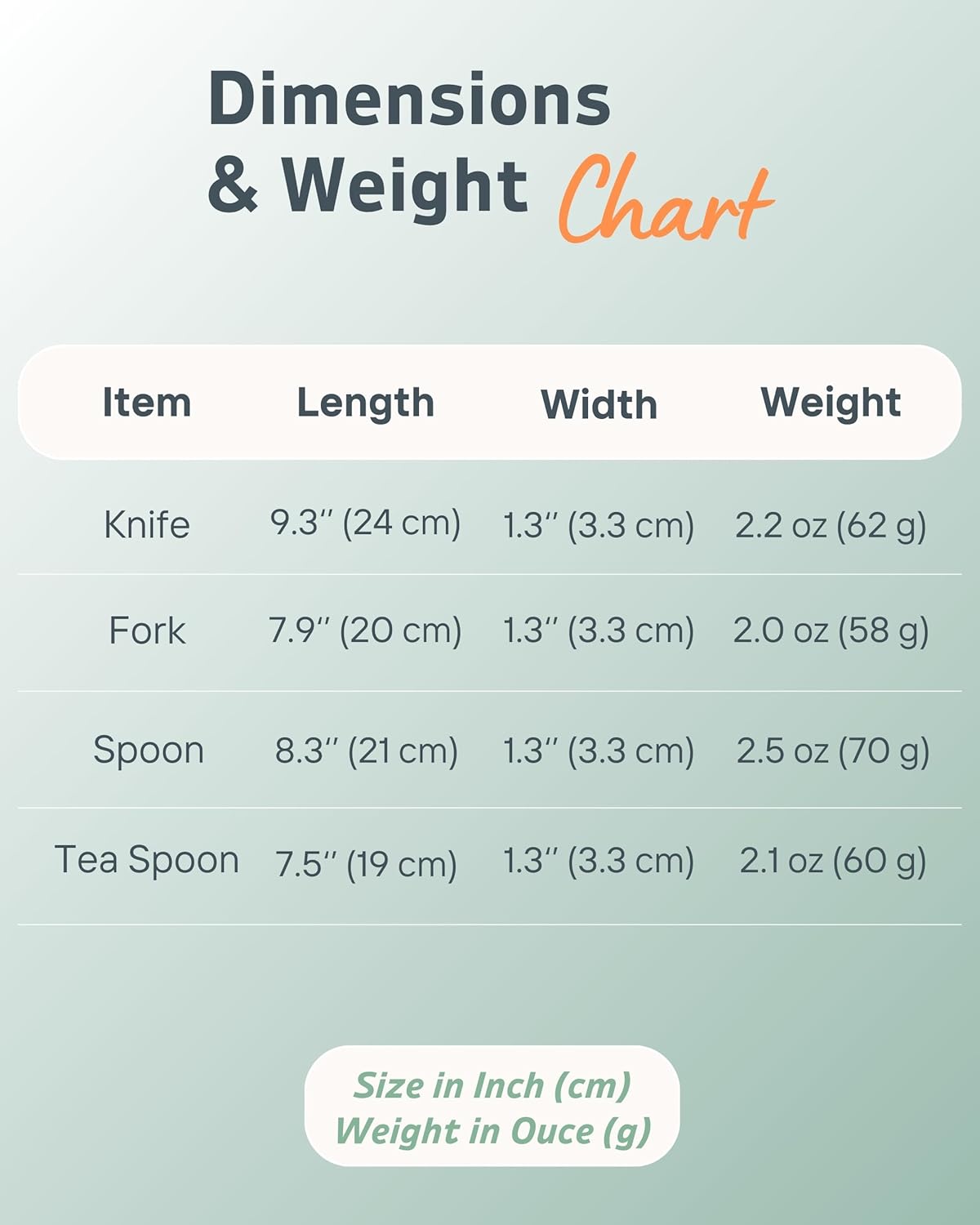 4-Piece Adaptive Utensils Set – 42° Angled Weighted Silverware for Hand Tremors