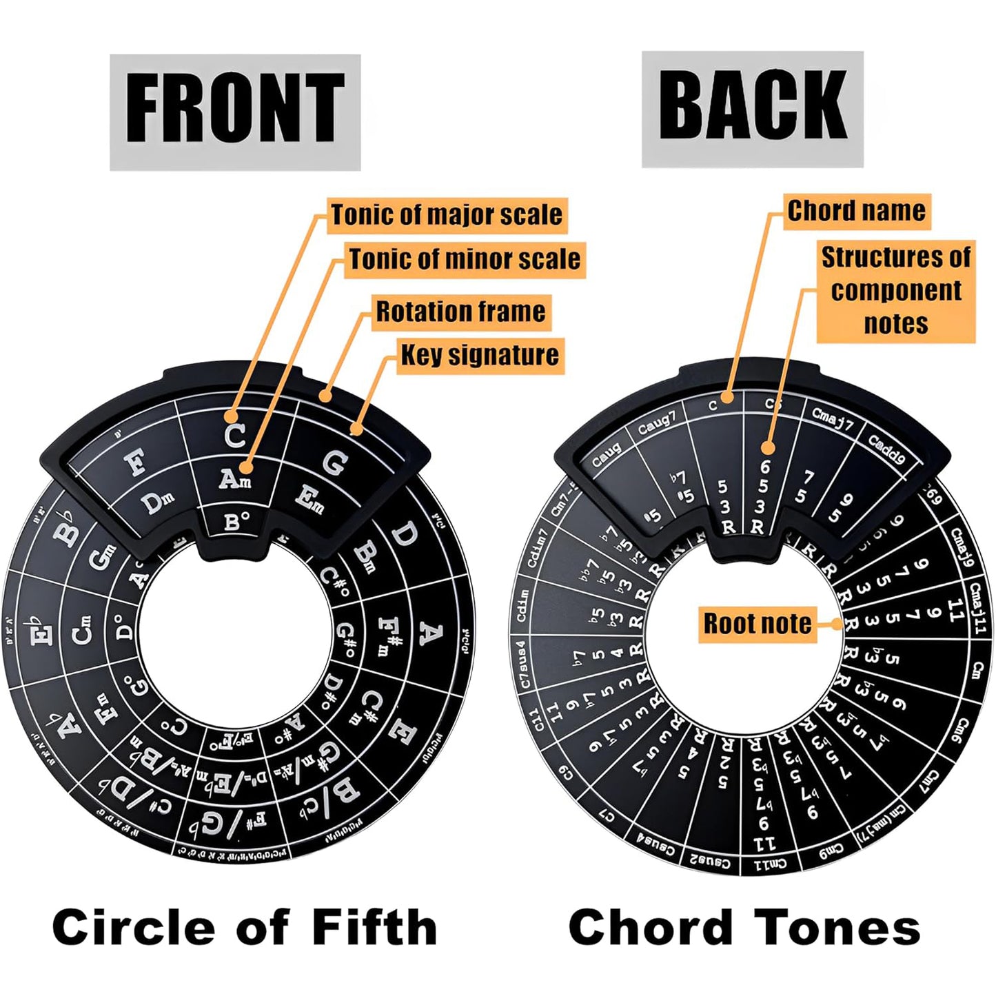 Circle of Fifths Metal Music Tool – With Guitar Chord Chart, Music Theory Book & Wooden Stand