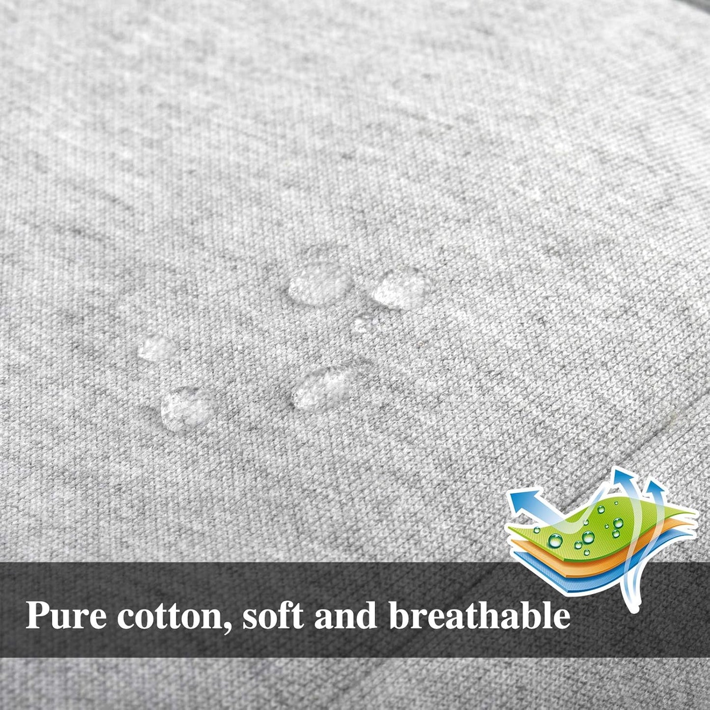 PS5 Console Dust Cover ā Protective Dust Cover for PlayStation 5 | Thick Cotton Fabric, Precise Cut, Easy Cable Access