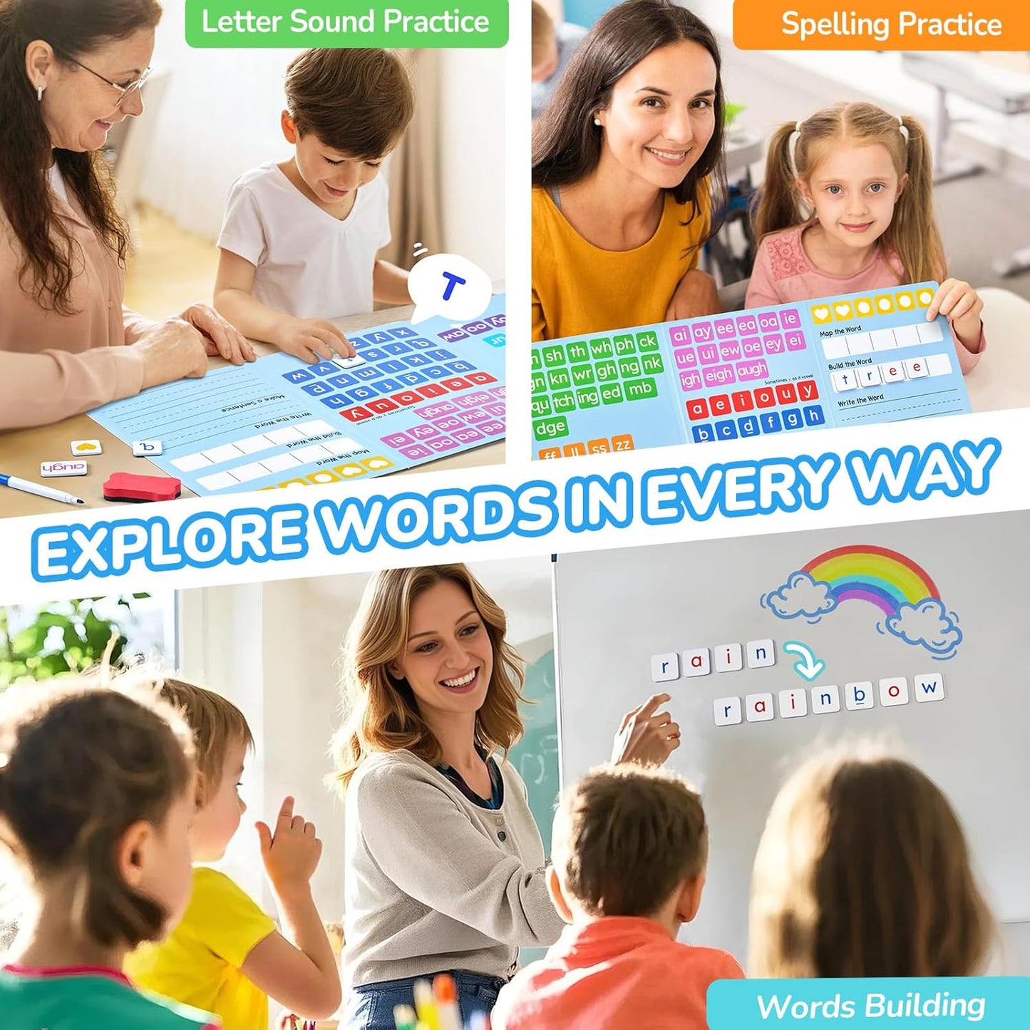 Phonics Magnetic Letter Blocks ā 265 Pieces for Fun & Interactive Learning