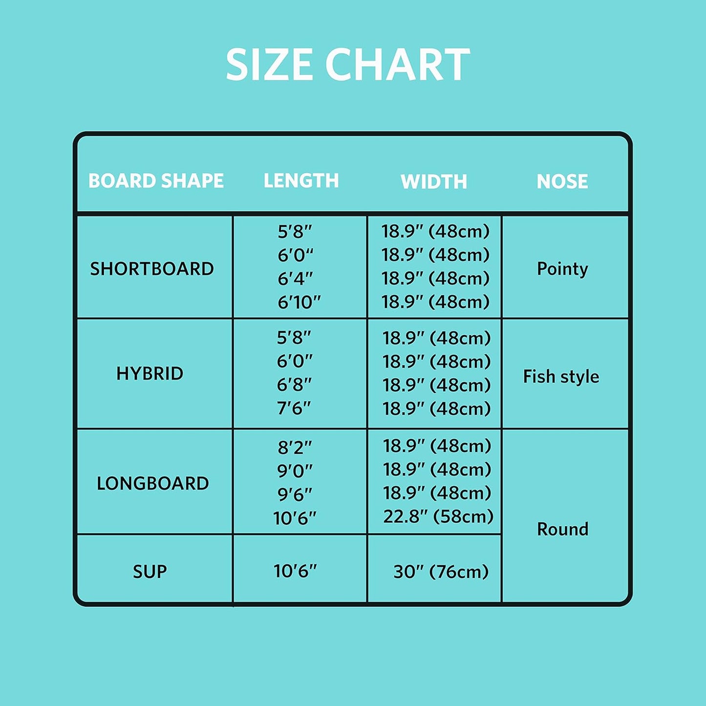 Surfboard Sock Cover – Lightweight Stretch Protection for Your Board