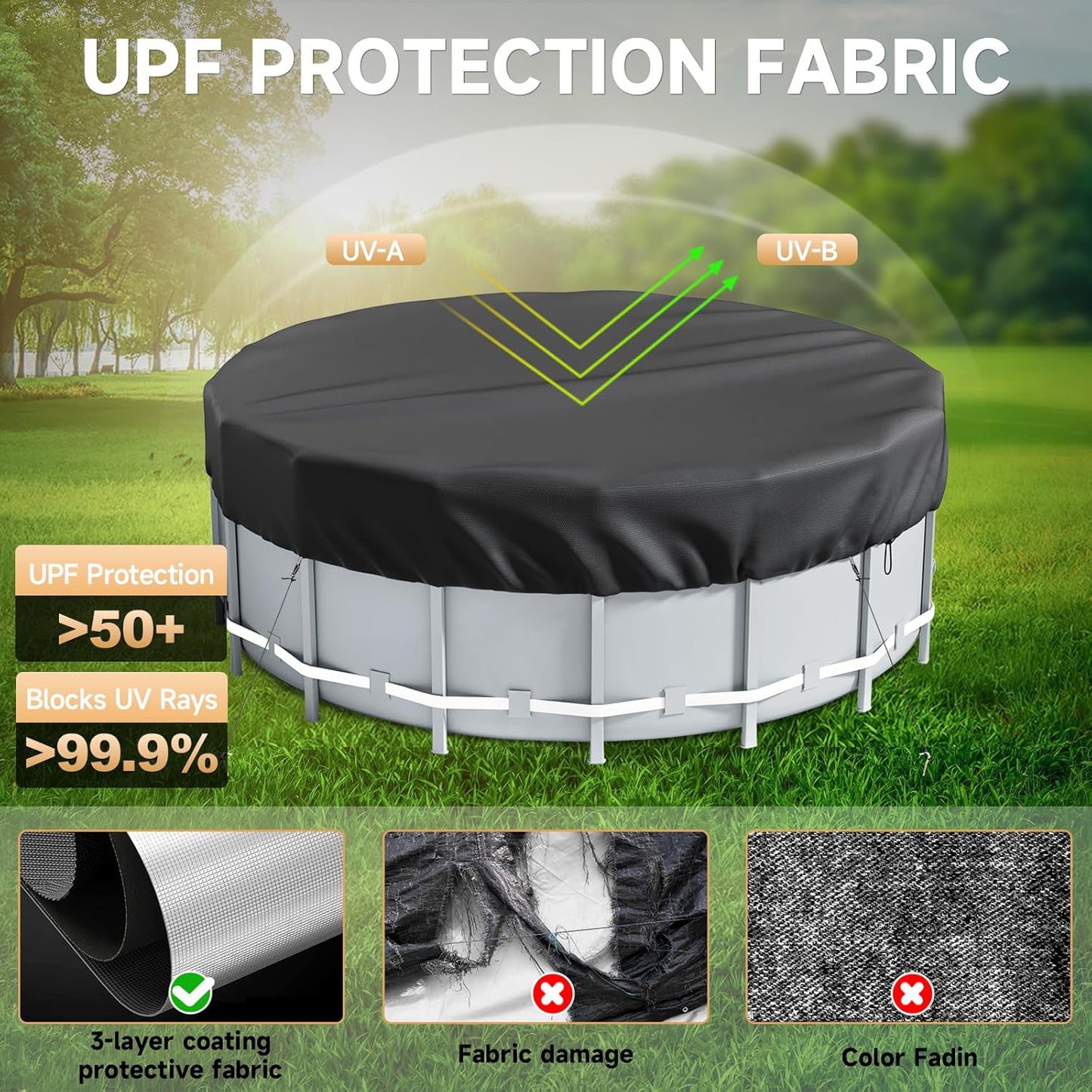 18FT Round Pool Cover – Solar Pool Cover for Above Ground Pools