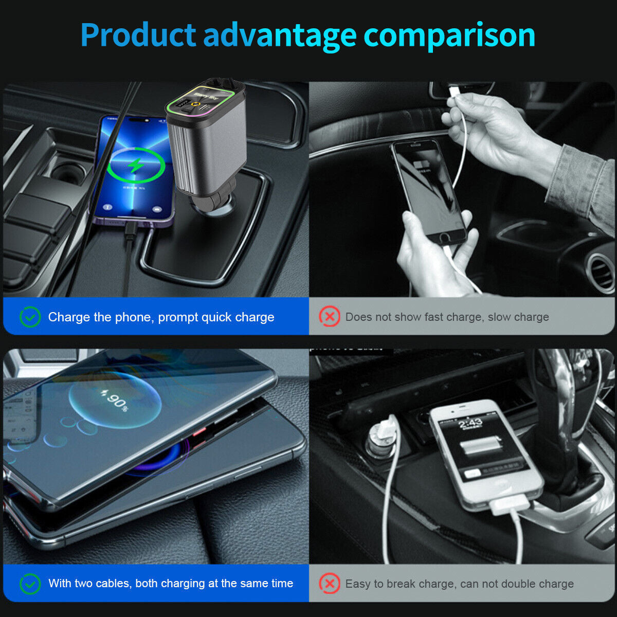 All-in-One Car Charger | Retractable Dual Cables | Fast Multi-Device Charging