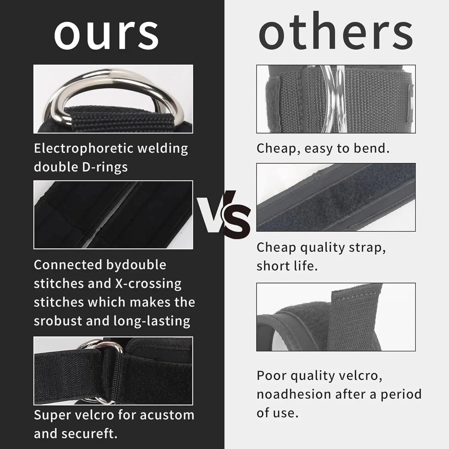 Ankle Resistance Bands ā Glute and Leg Training | Gym & Home Workout