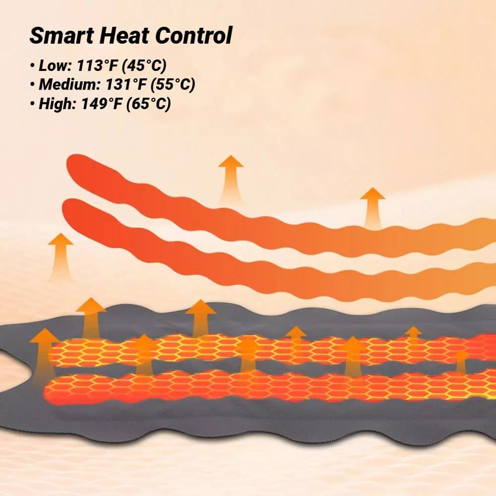 Smart Massage Wristband ā Personalized Comfort with Heating & EMS
