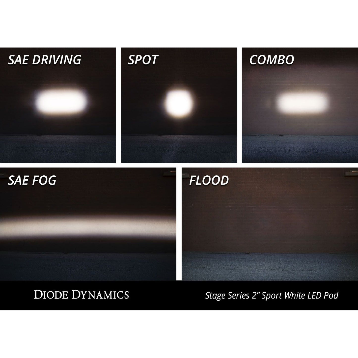 White Professional LED Spotlight – C2 1.0 LED Spotlight | High Output | Precise Focus