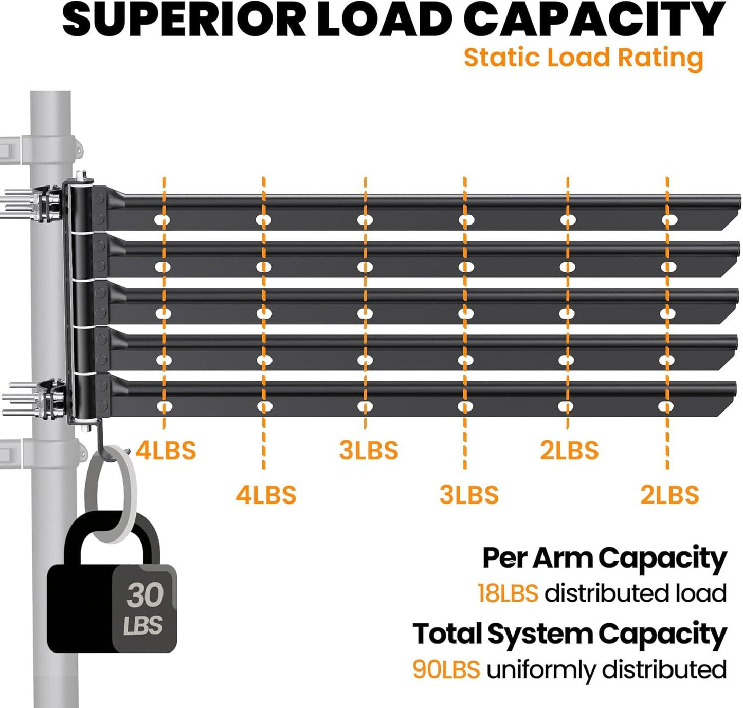 RV Clothes Drying Rack – 26.5" Wide, Ladder Mount, 5 Rotating Arms, All-Metal Foldable Design