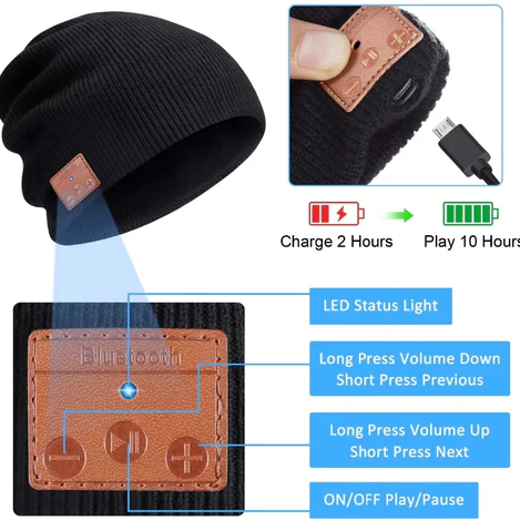 Bluetooth Winter Beanie Hat with Built-in Stereo Speakers – Wireless Music & Call Cap