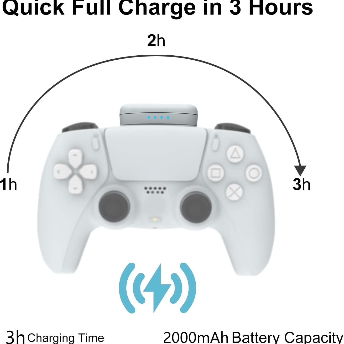 External Battery Pack for Sony PS5 DualSense Wireless Controller