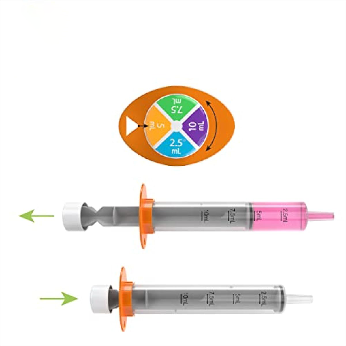 Baby Oral Medicine Syringe| Color-Coded Accurate Dosing