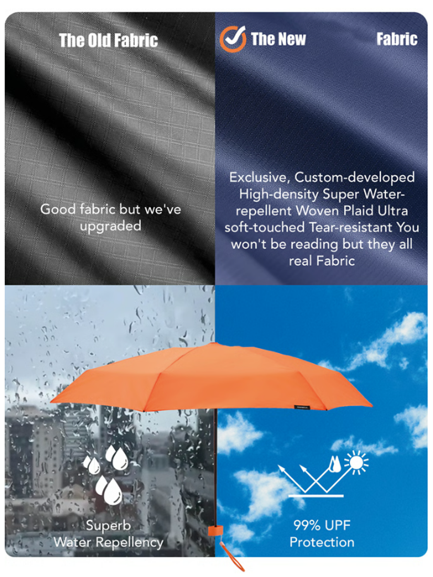 Pocket-Sized Umbrella