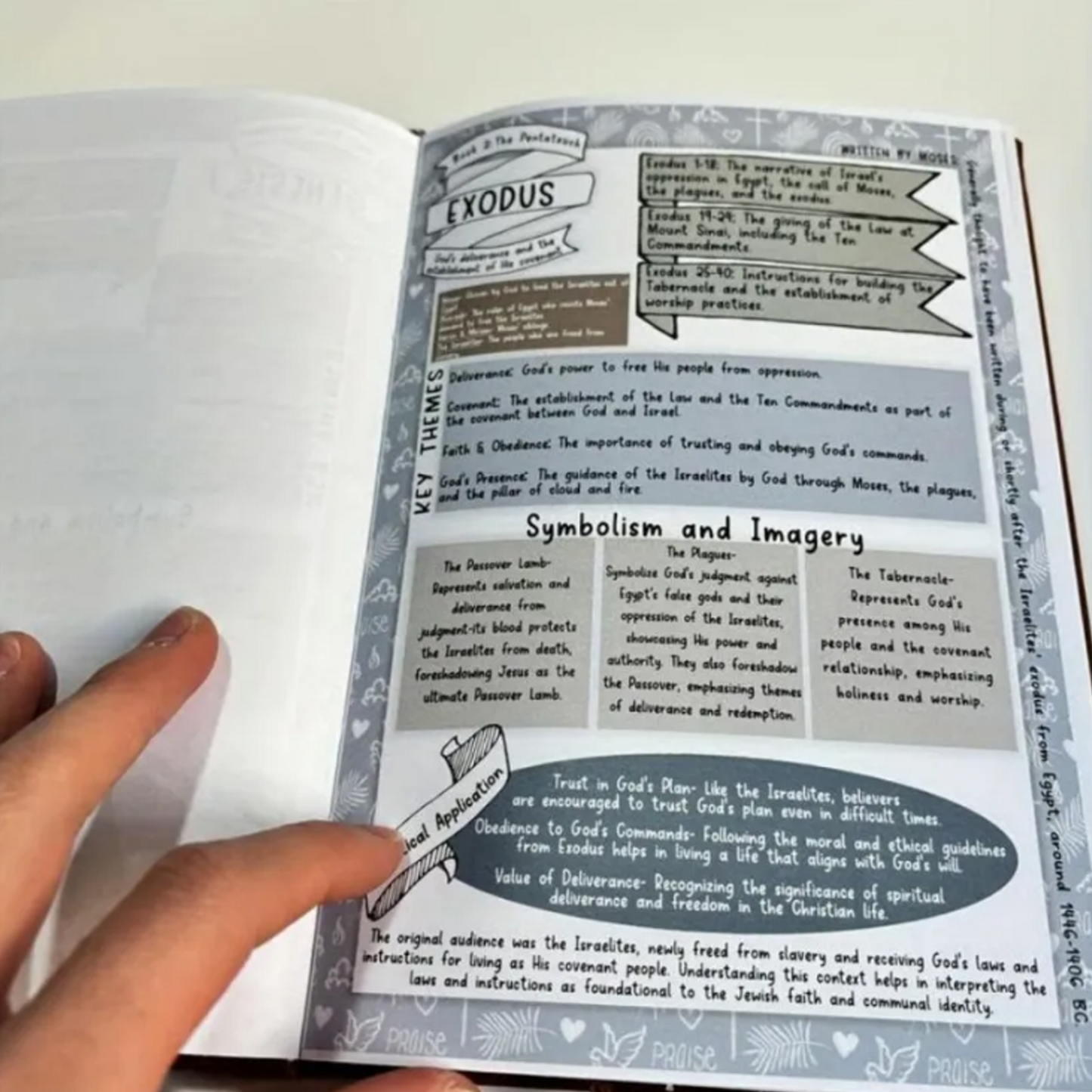 Comprehensive Bible Study Guide Set – Spiritual Growth Resource