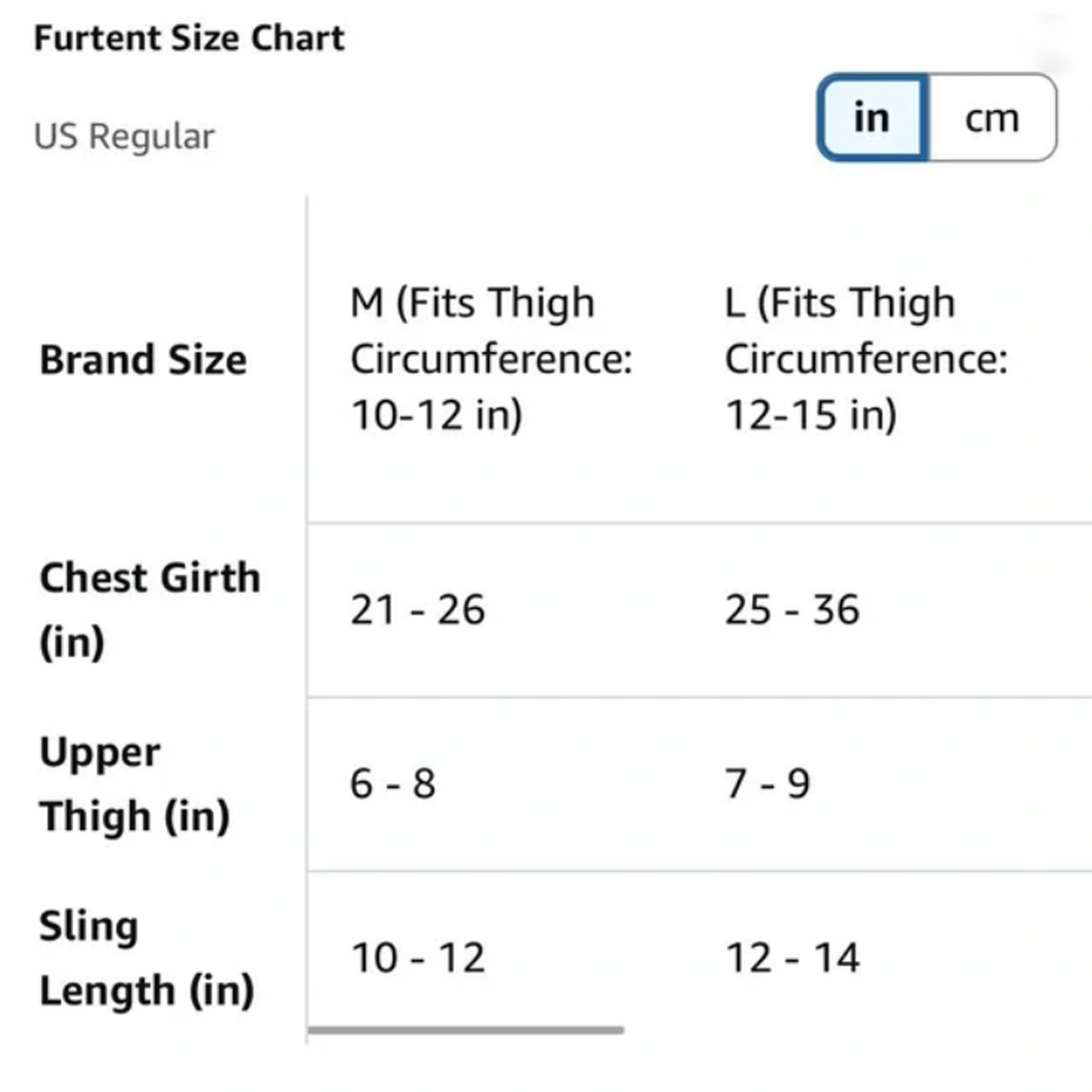 Adjustable Dog Rear Leg Wrap – Joint Support & Warmth