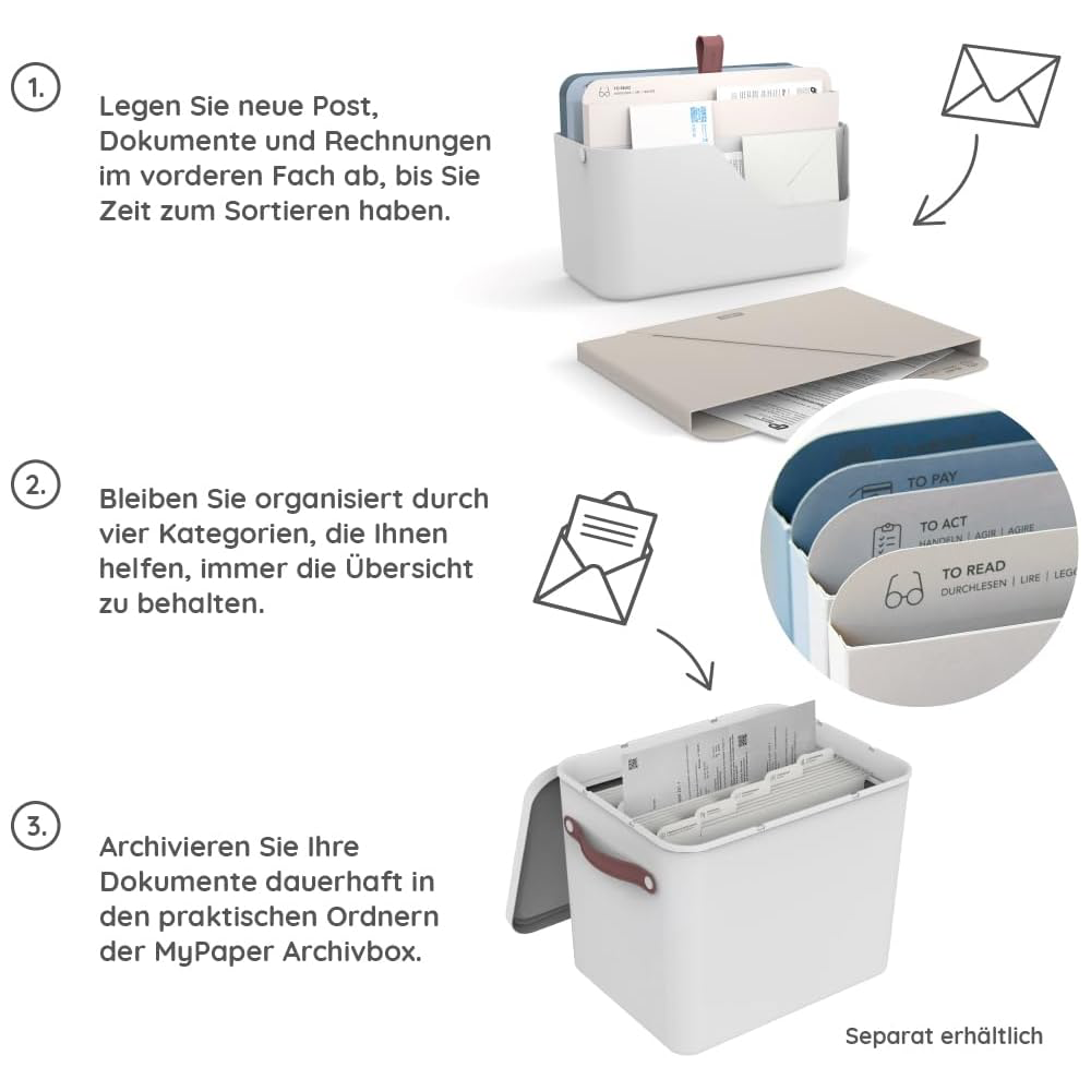 MyPaper Inbox File Organizer – Keep Your Workspace Neat and Efficient