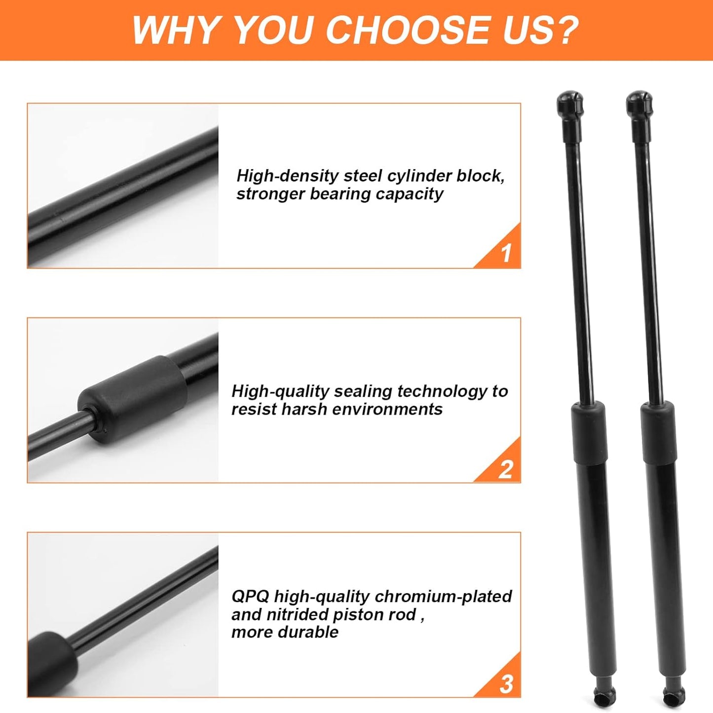 Tailgate Assist for Ford F-150/F-250/F-350 (2015-2025) – Smooth & Controlled Tailgate Lowering