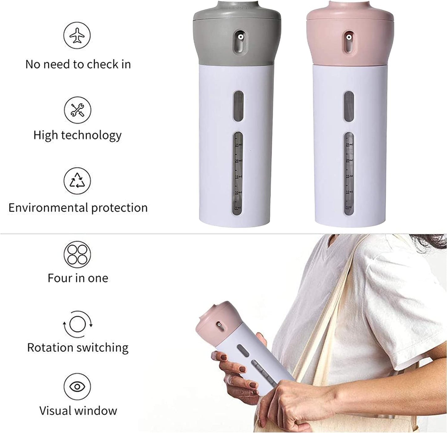 4-in-1 Travel Dispenser Bottle – Refillable Shampoo, Conditioner & Lotion Travel Toiletry Container