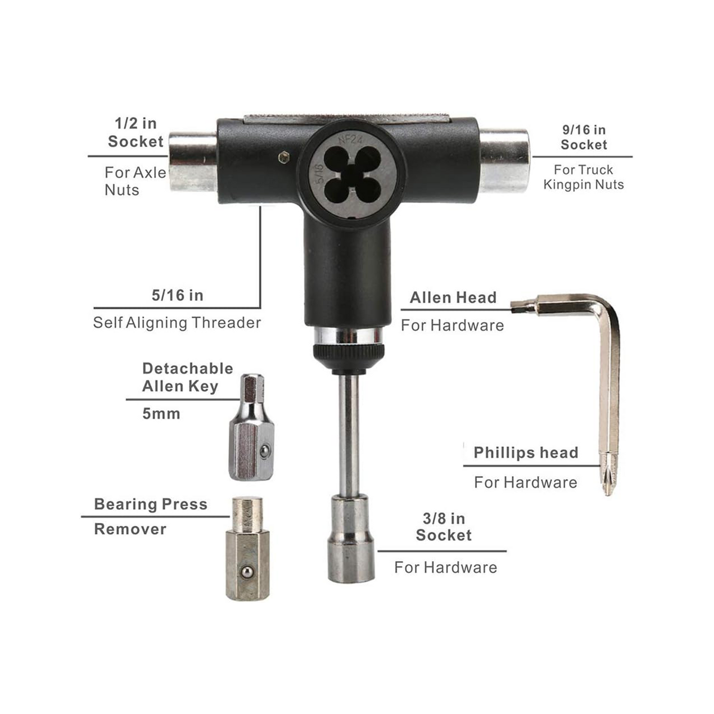 The most complete set of skateboard tools