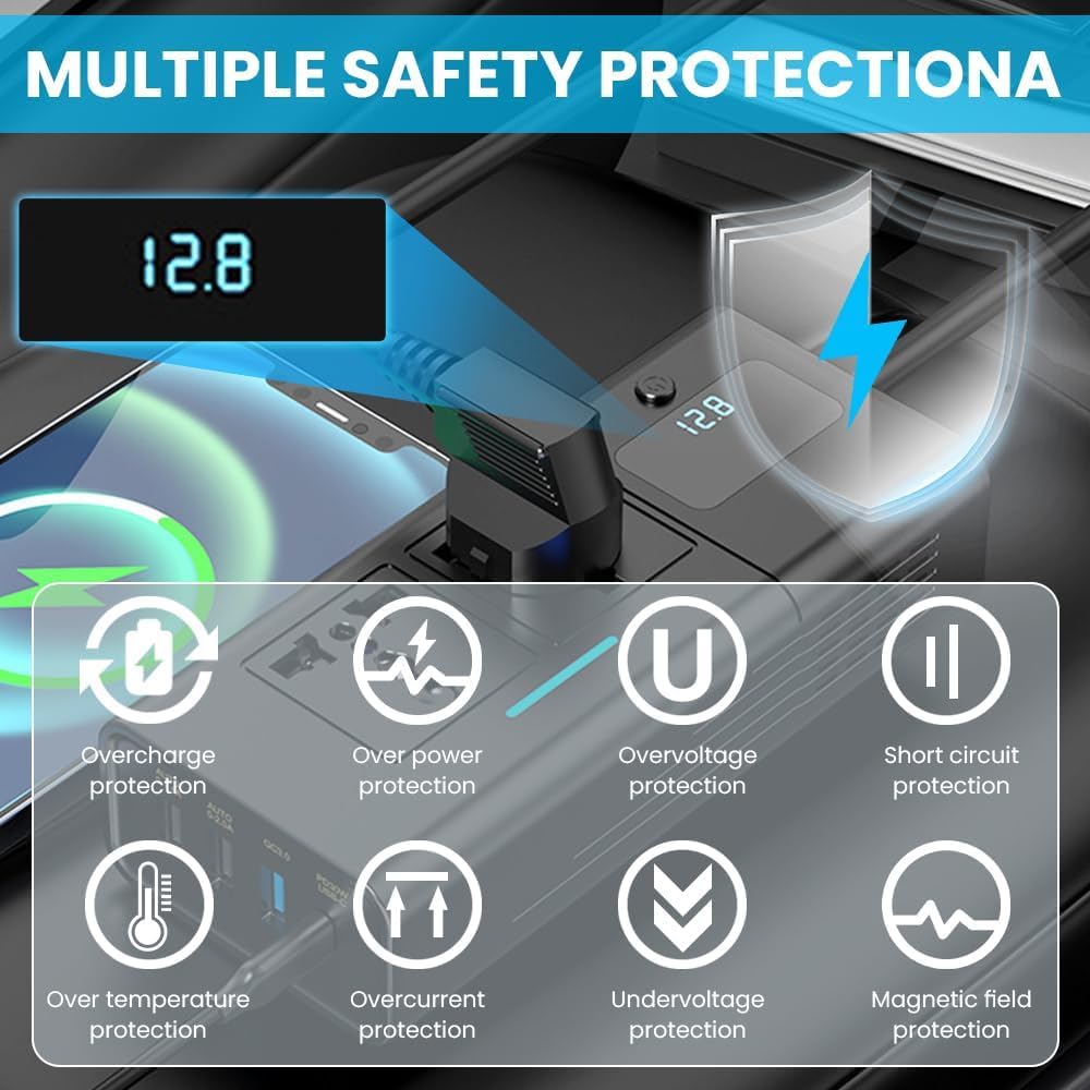 200W Car Power Inverter – 4 USB Fast Charging Ports