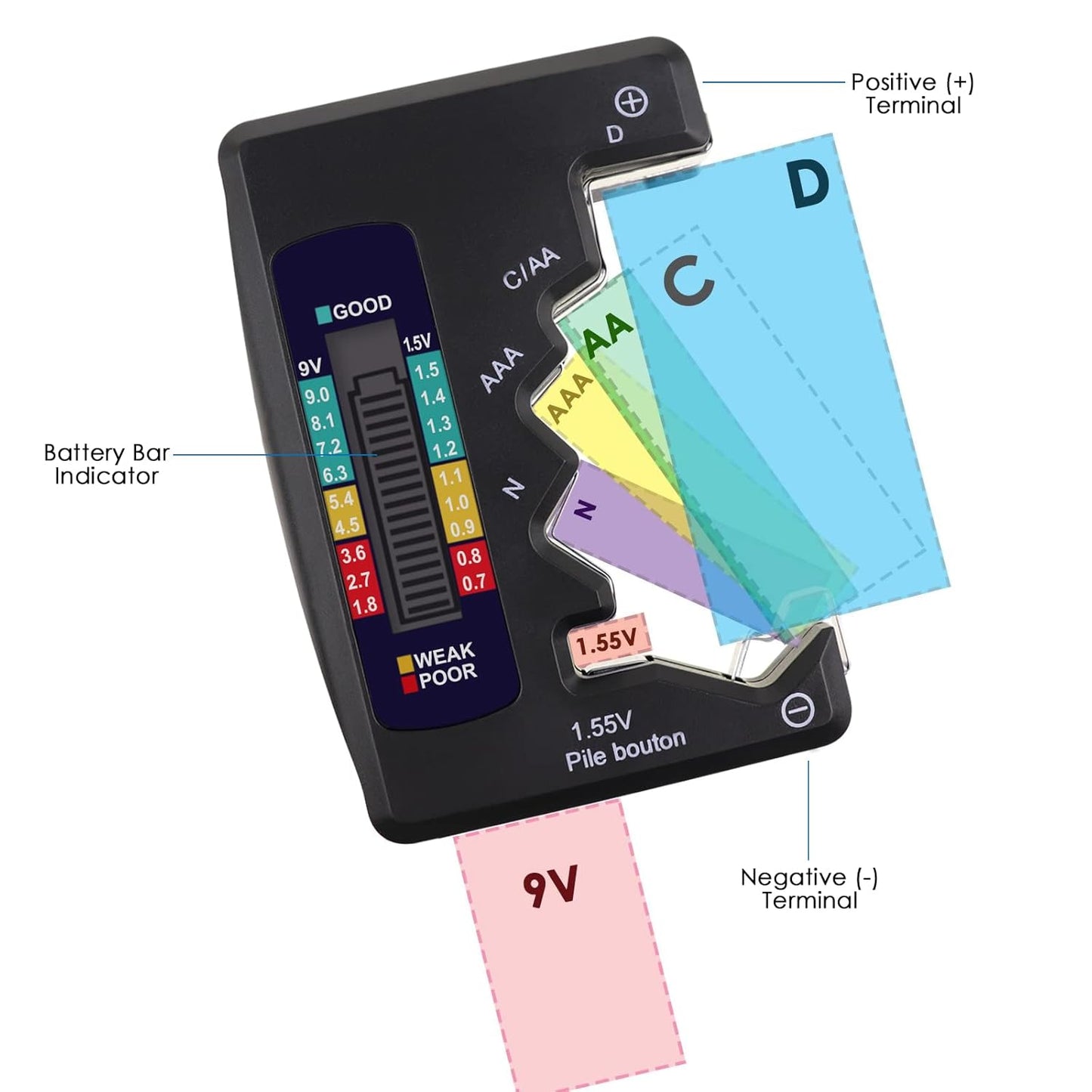 Digital Universal Battery Tester – Battery Checker for C AA AAA D N 9V 6F22 1.5V Button Cell