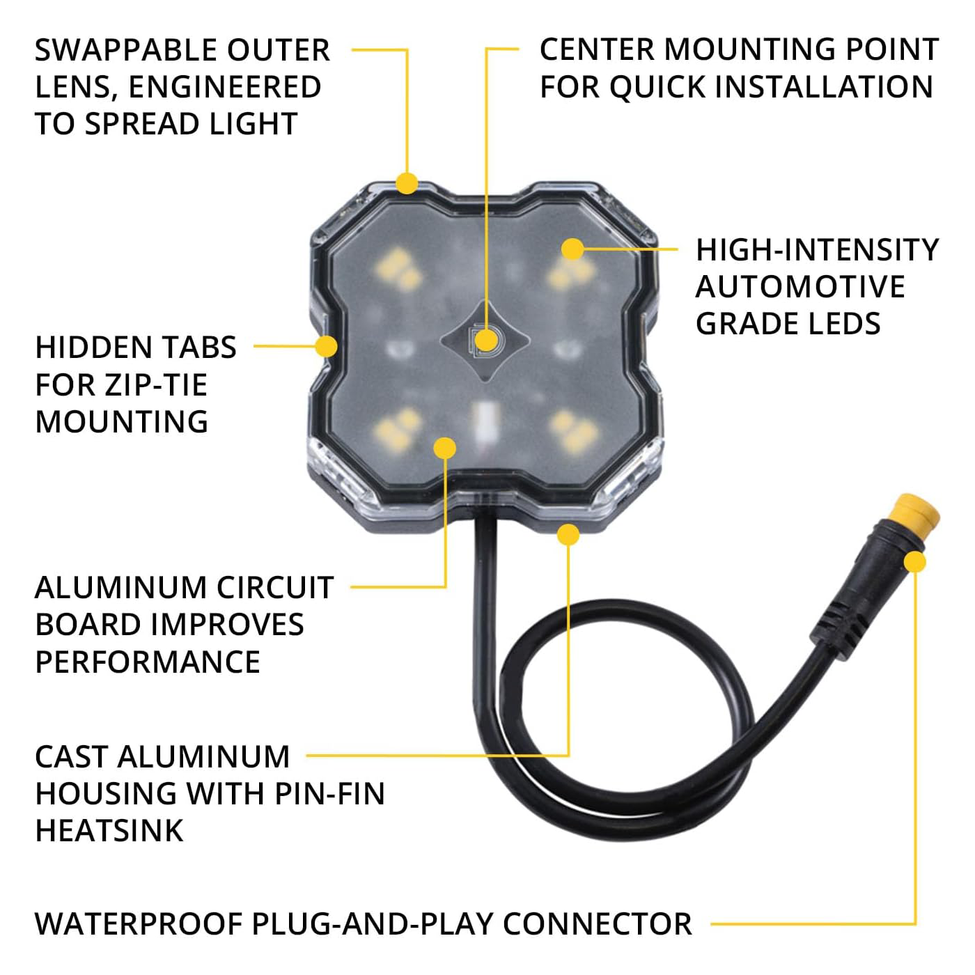 Single-Color LED Rock Light – 10W High-Performance Off-Road Light