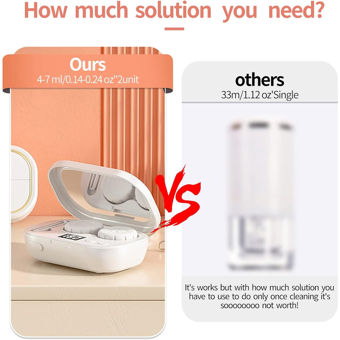 Portable Ultrasonic Contact Lens Cleaner with USB Charger – For Soft, Colored