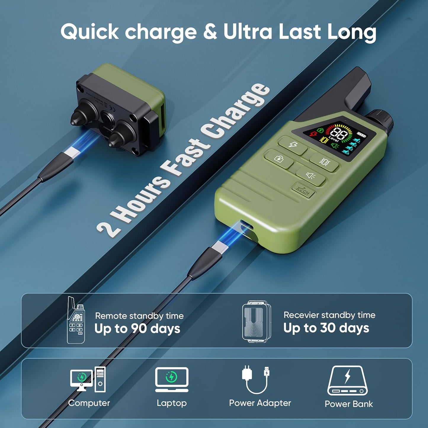 Dog Shock Collar for 2 Dogs – 4500FT Training e-Collar