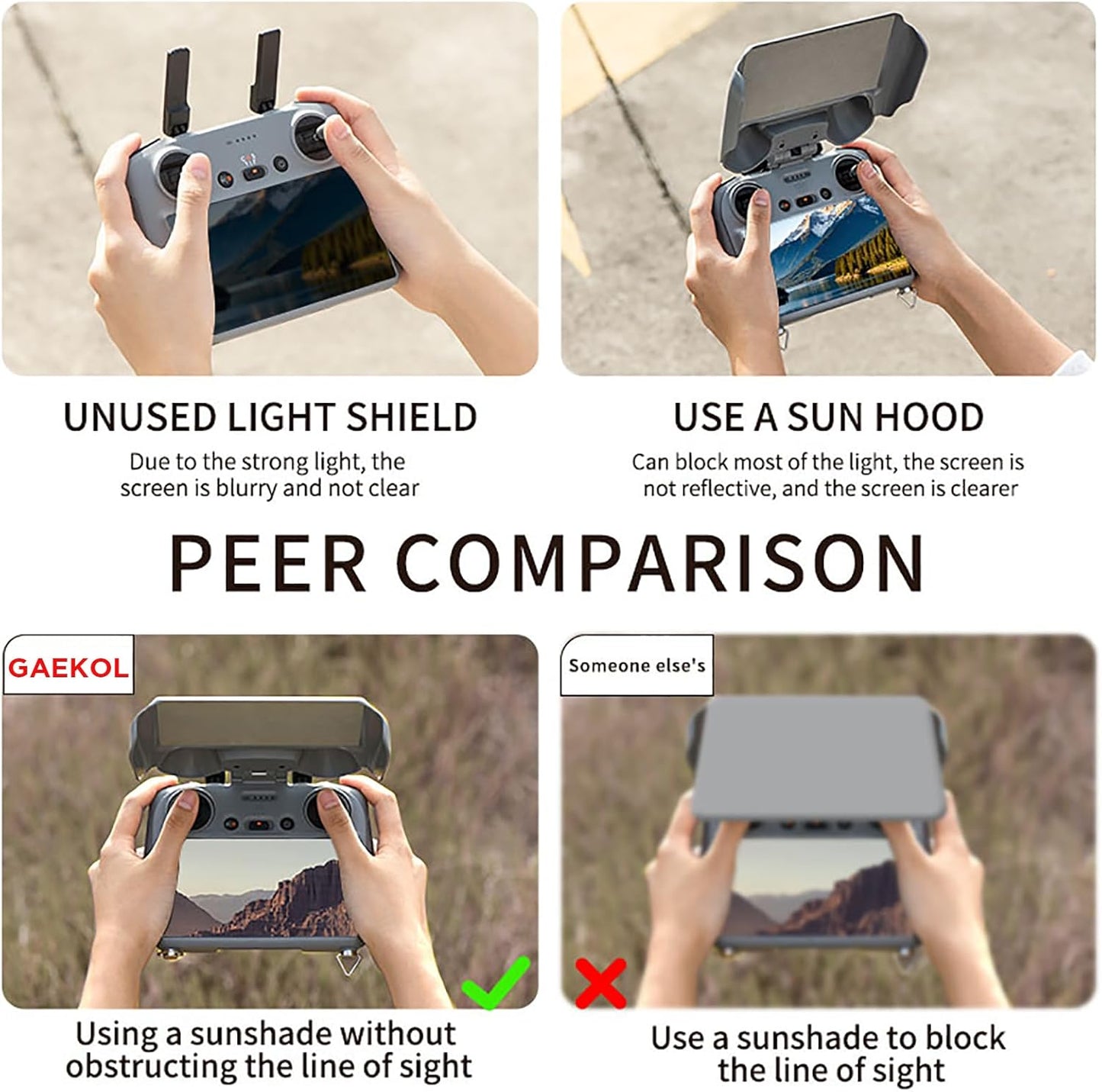 Sun Hood for DJI RC 2 – 3-in-1 Sunshade, Screen Protector & Joystick Cover