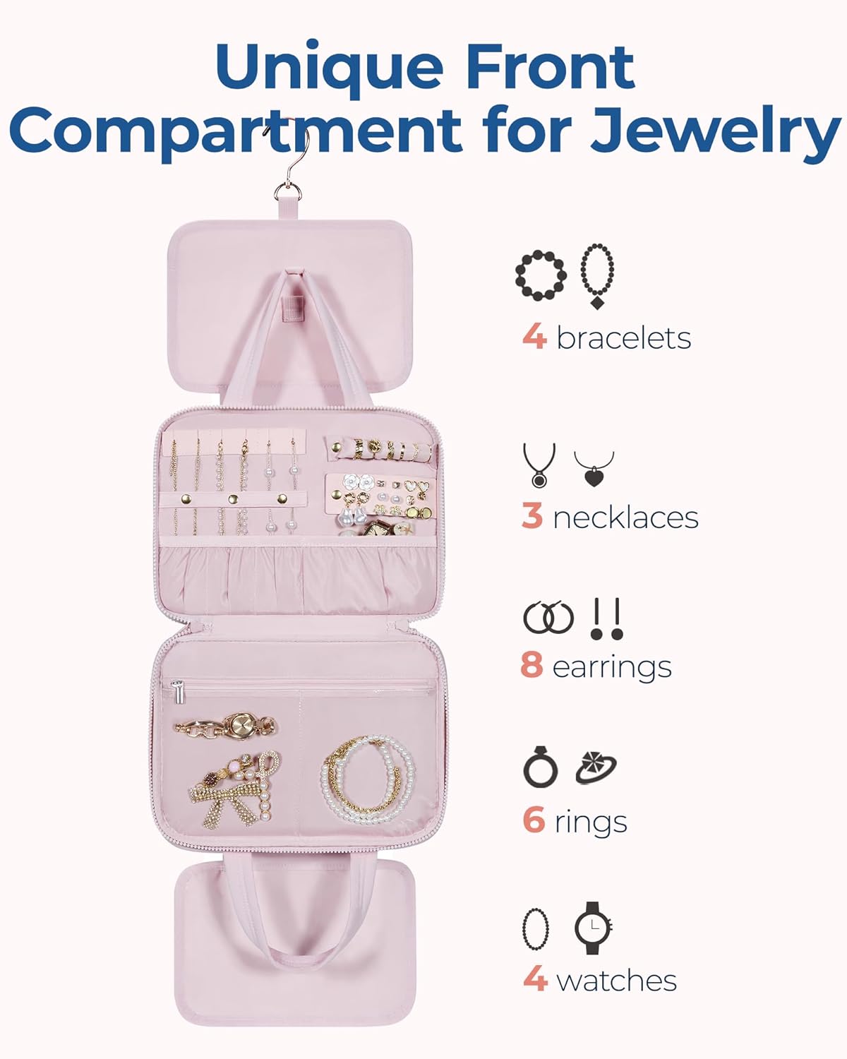 Travel Toiletry Bag with Jewelry Organizer – Puffy, Spacious & Stylish