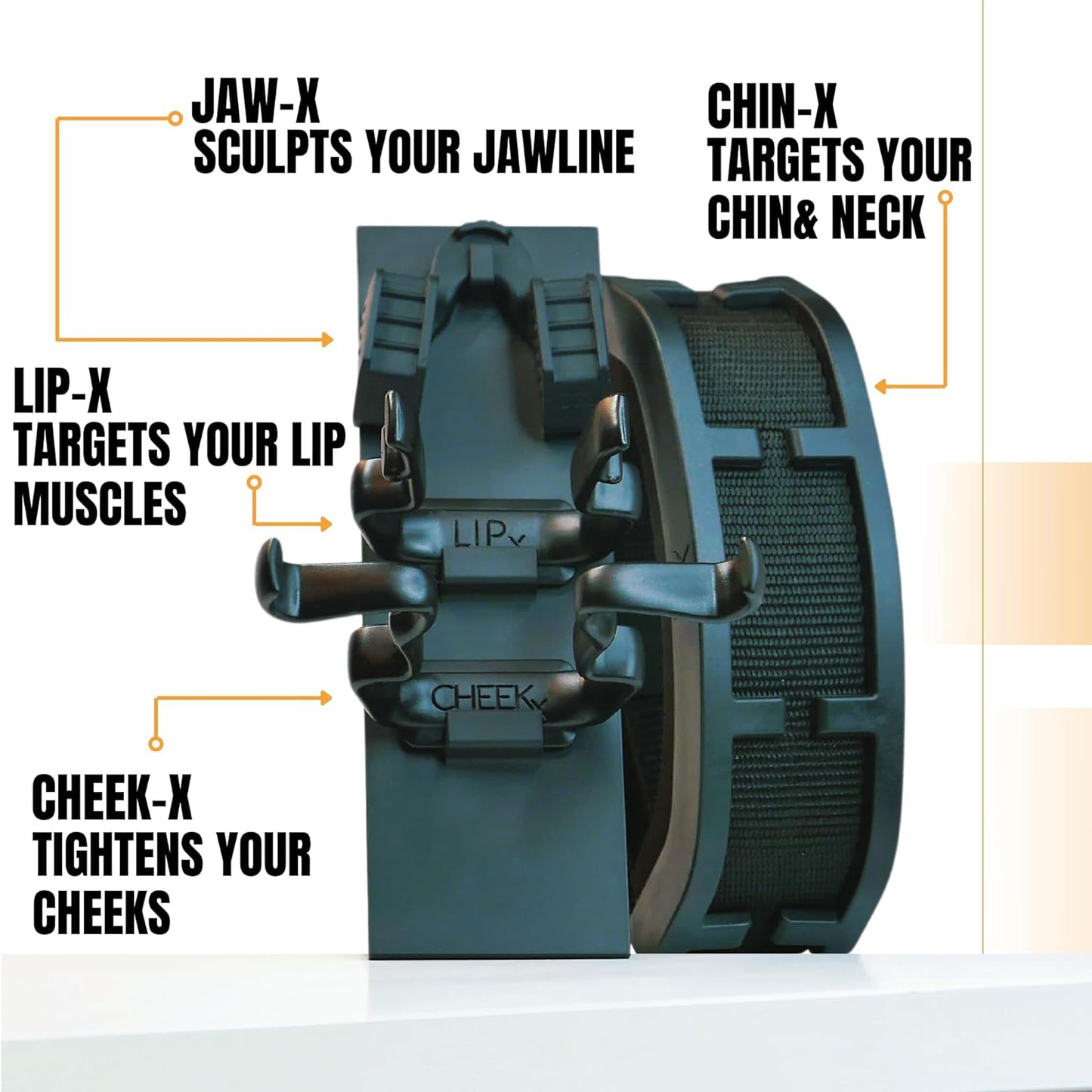 Face Sculpting Gym Kit – 4 Tools for a Complete Facial Workout