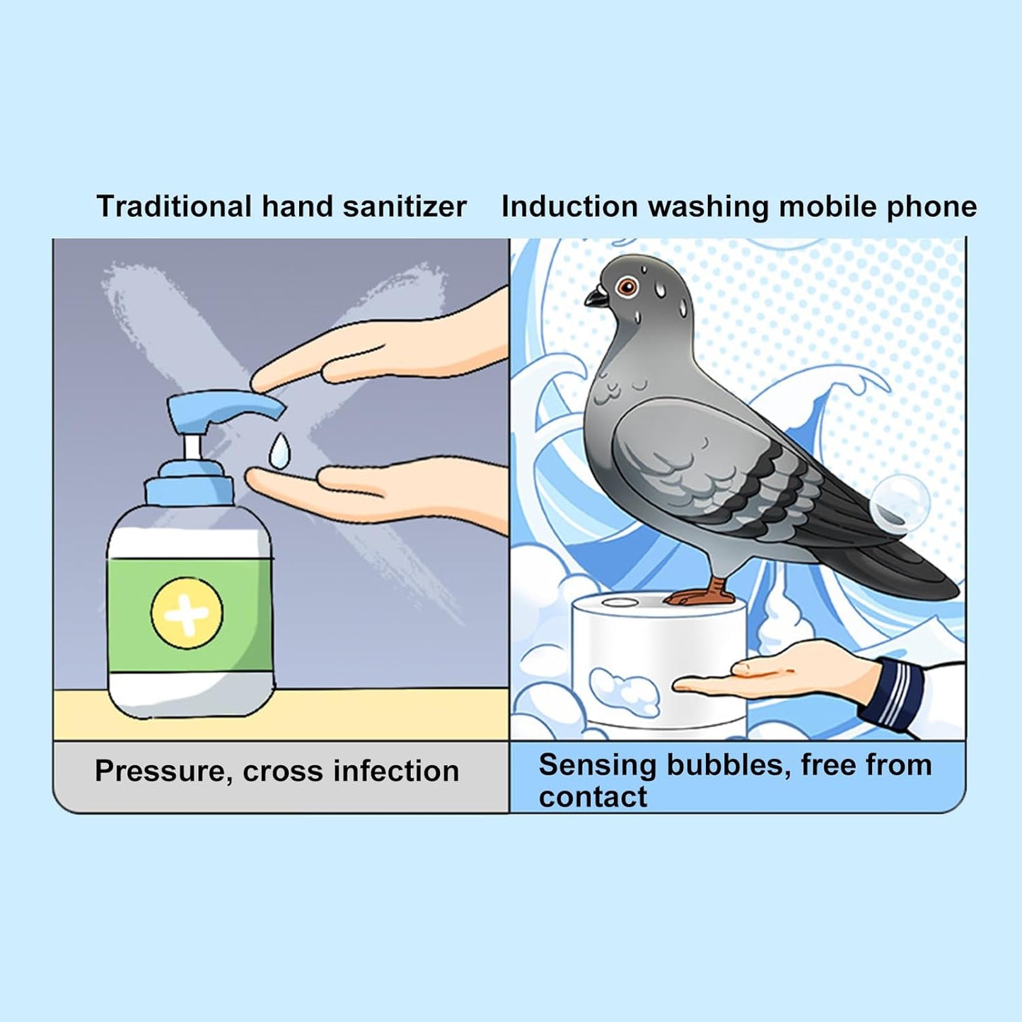 Automatic Foam Soap Dispenser – Touchless Smart Sensor Design