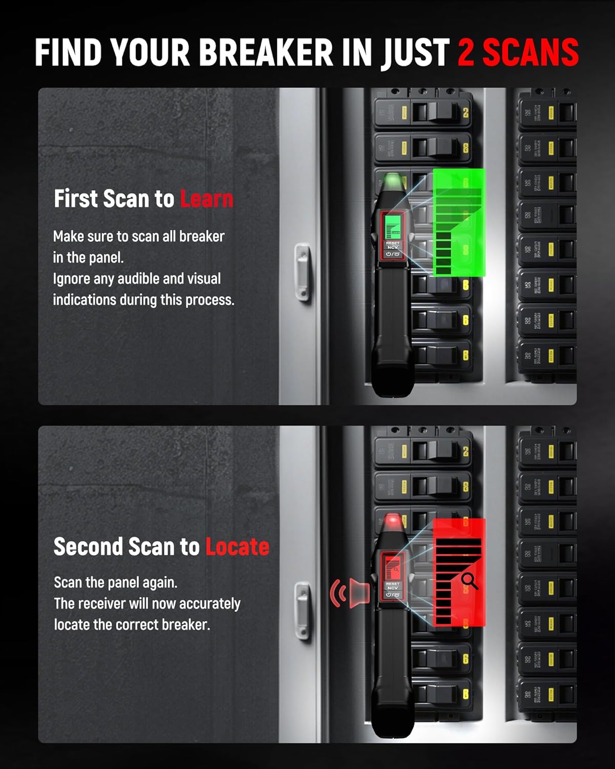 Circuit Breaker Finder – LCD Display, GFCI Tester, NCV Detection & Flashlight