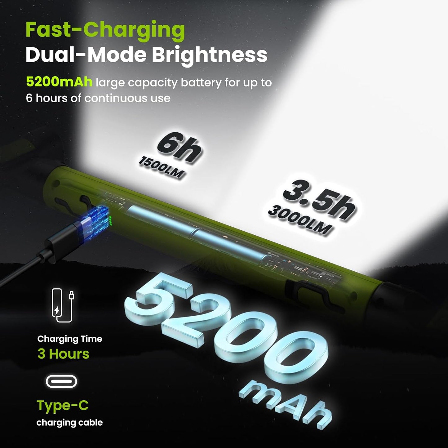 3000 Lumens Rechargeable LED Work Light – Cordless Mechanic Lamp with Auto Sensor