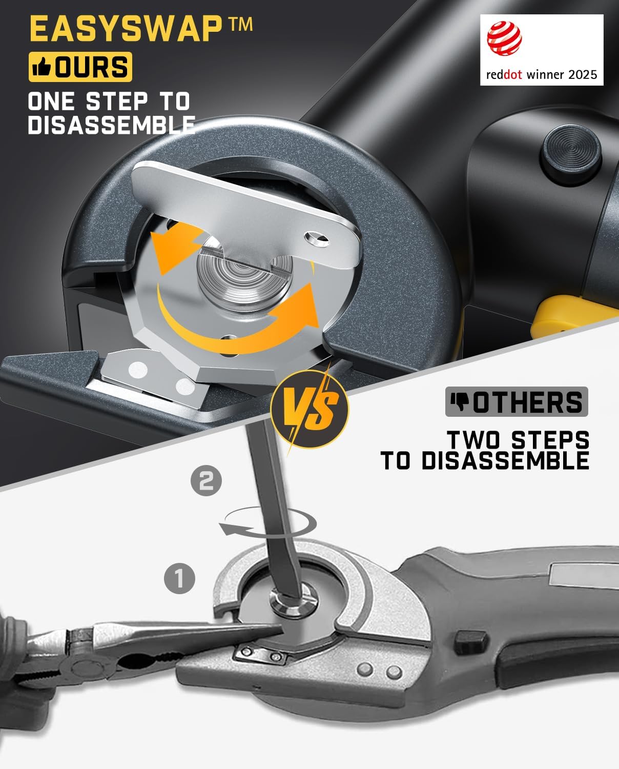 Cordless Electric Scissors with LED Display – Rechargeable Cardboard Cutter