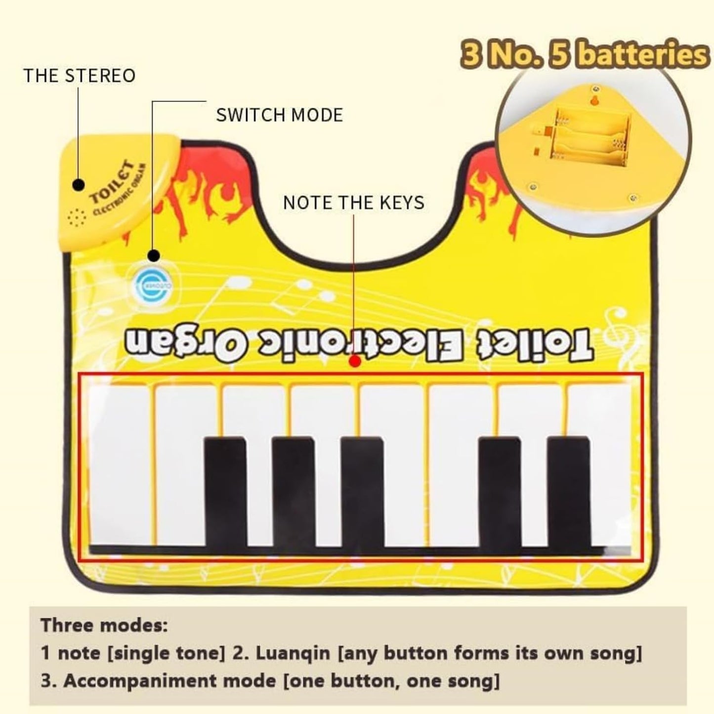 Bathroom Electronic Piano Mat – Musical Art Carpet for Fun and Relaxation