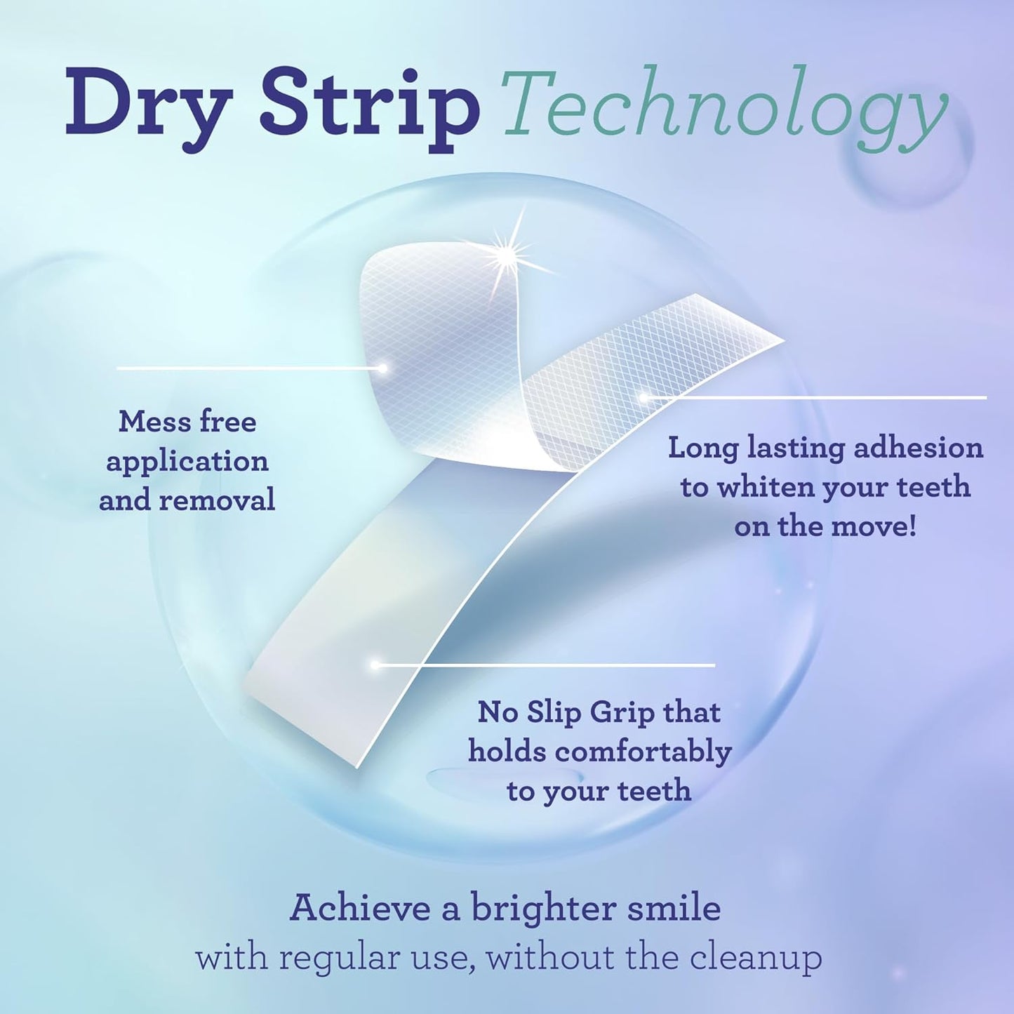Teeth Whitening Strips – 7-Day Treatment with Non-Slip Dry Strip Technology
