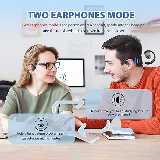 AI Smart Language Translator Earbuds – Real-Time Translation | Open-Ear Design | Lightweight Comfort | Wireless Bluetooth for iPhone & Android