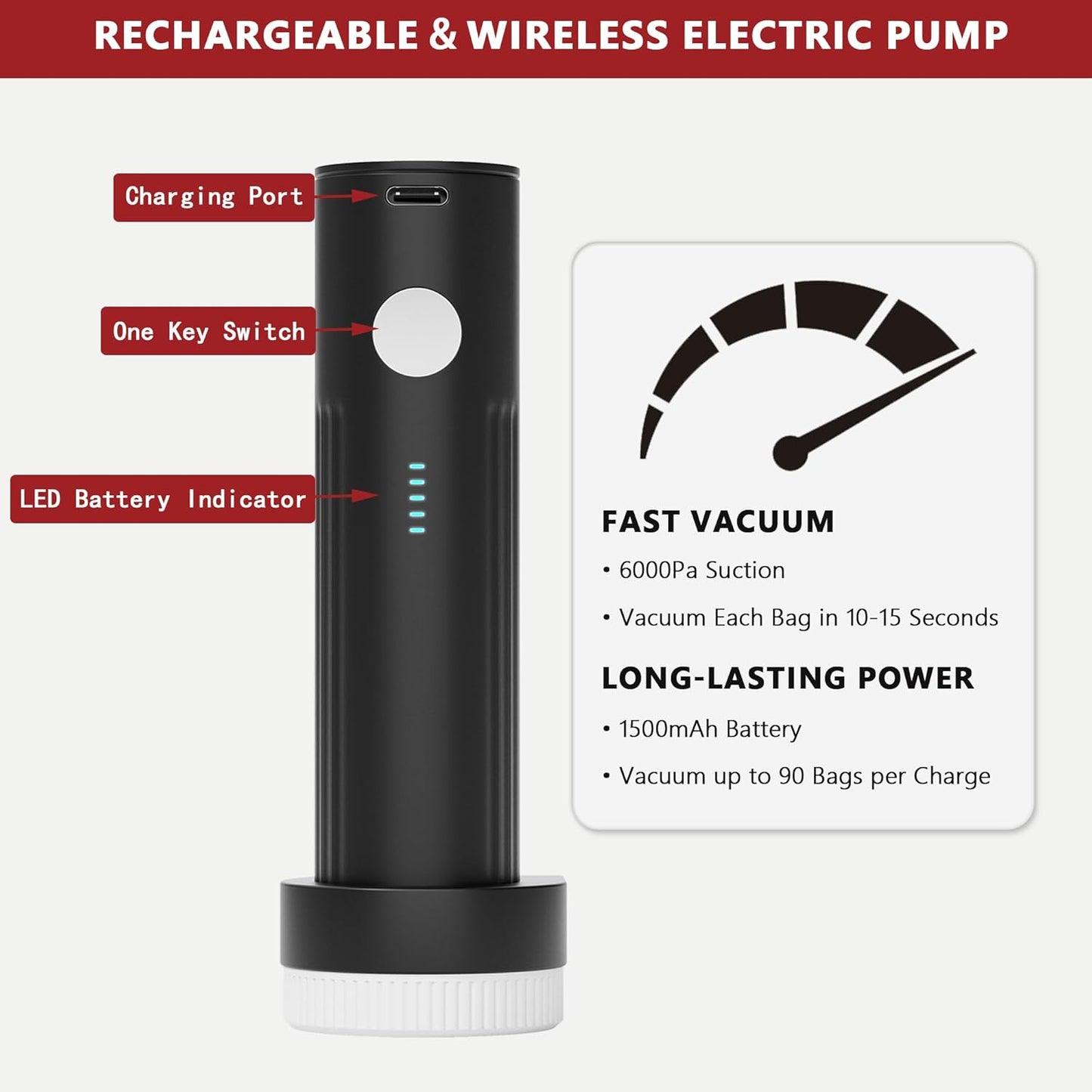 Travel Vacuum Bags with Electric Pump – Space Saver Compression Bags for Clothes & Luggage