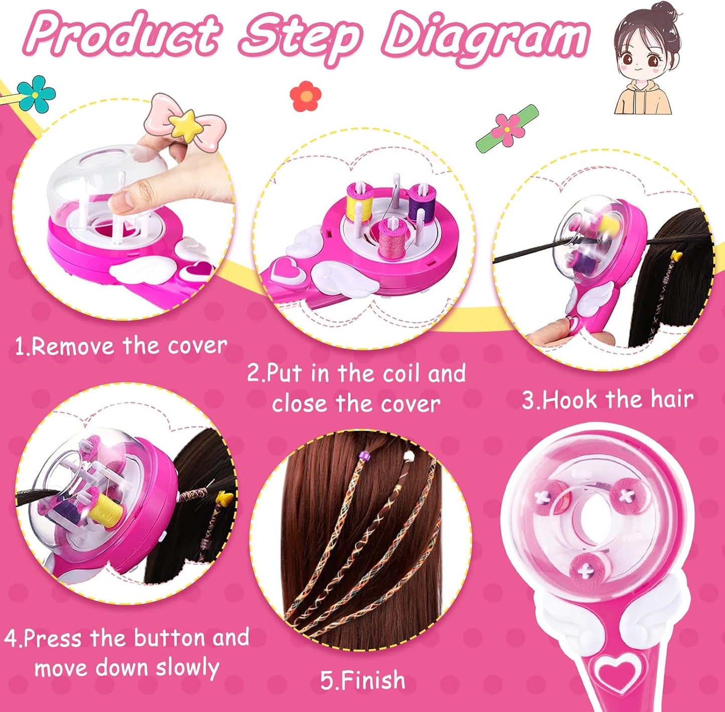 Automatic Hair Braider – Kids’ Electric Hair Braiding Machine | DIY Hair Styling Tool Set