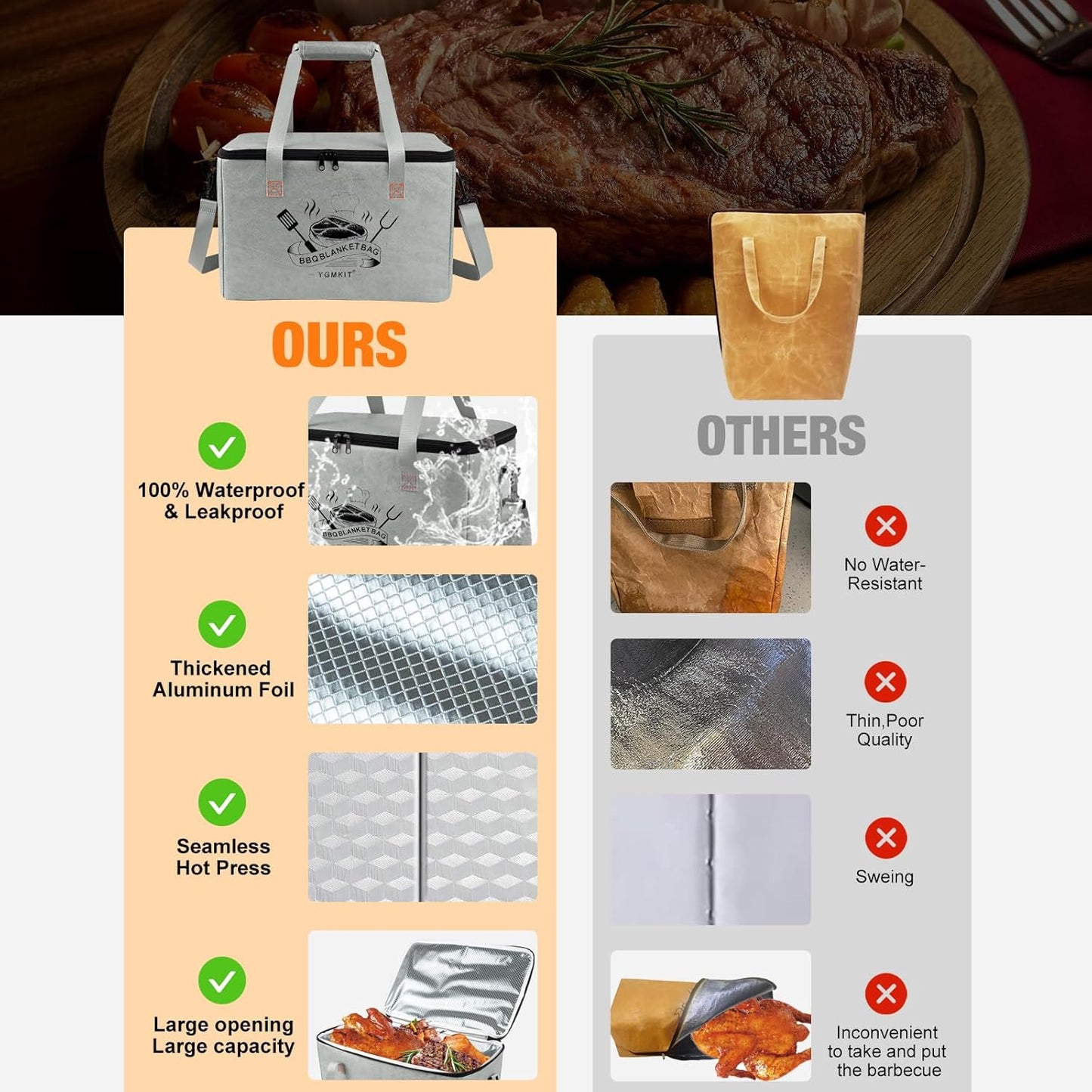 BBQ Blanket for Resting Meat – Insulated Reusable Brisket Resting Bag with Leak-Proof Aluminum Foil Lining