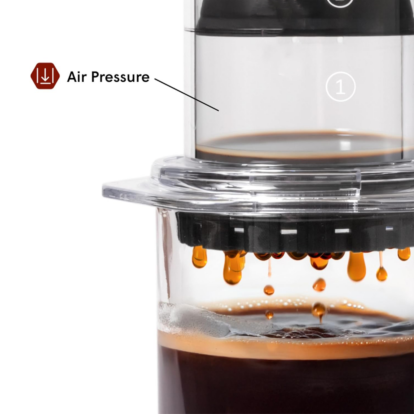 3-in-1 Travel Coffee Maker – French Press, Pour-Over & Espresso Anywhere