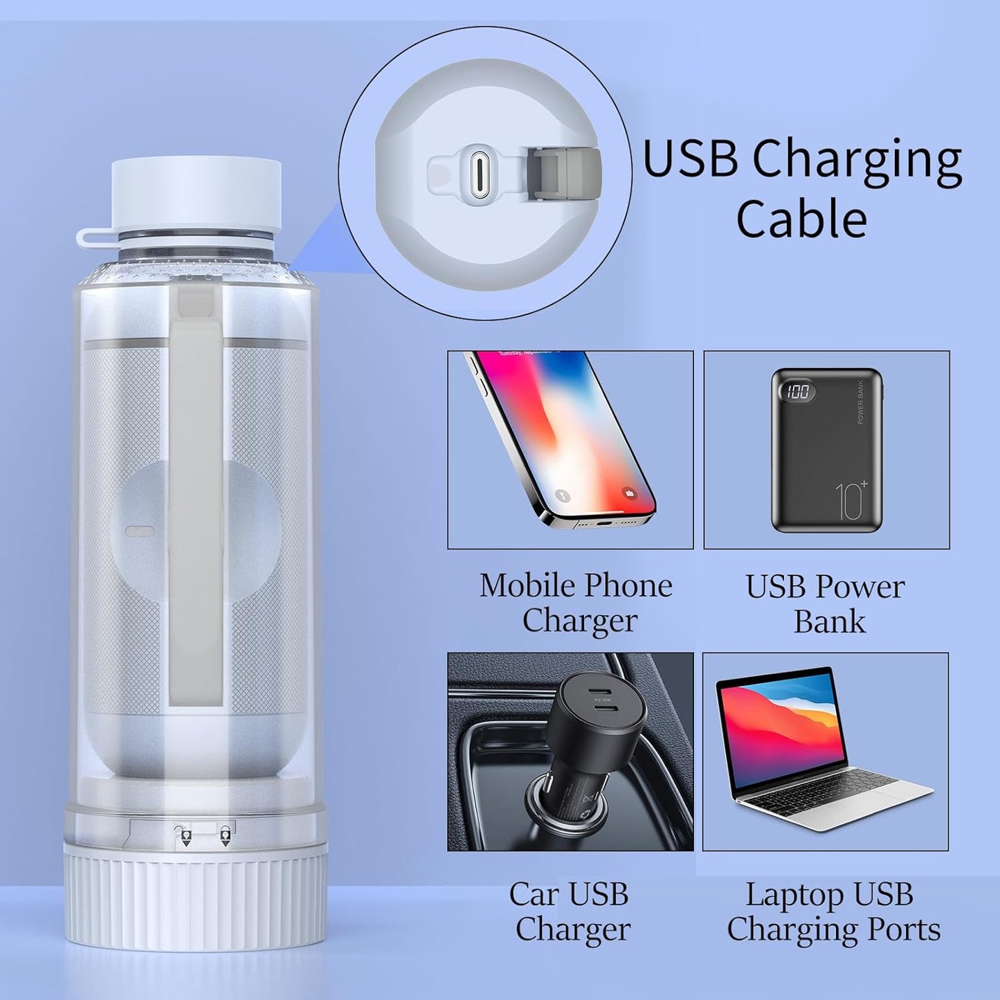 Portable Bidet for Travel – Rechargeable Handheld Sprayer Waterproof, High Pressure for Personal Hygiene