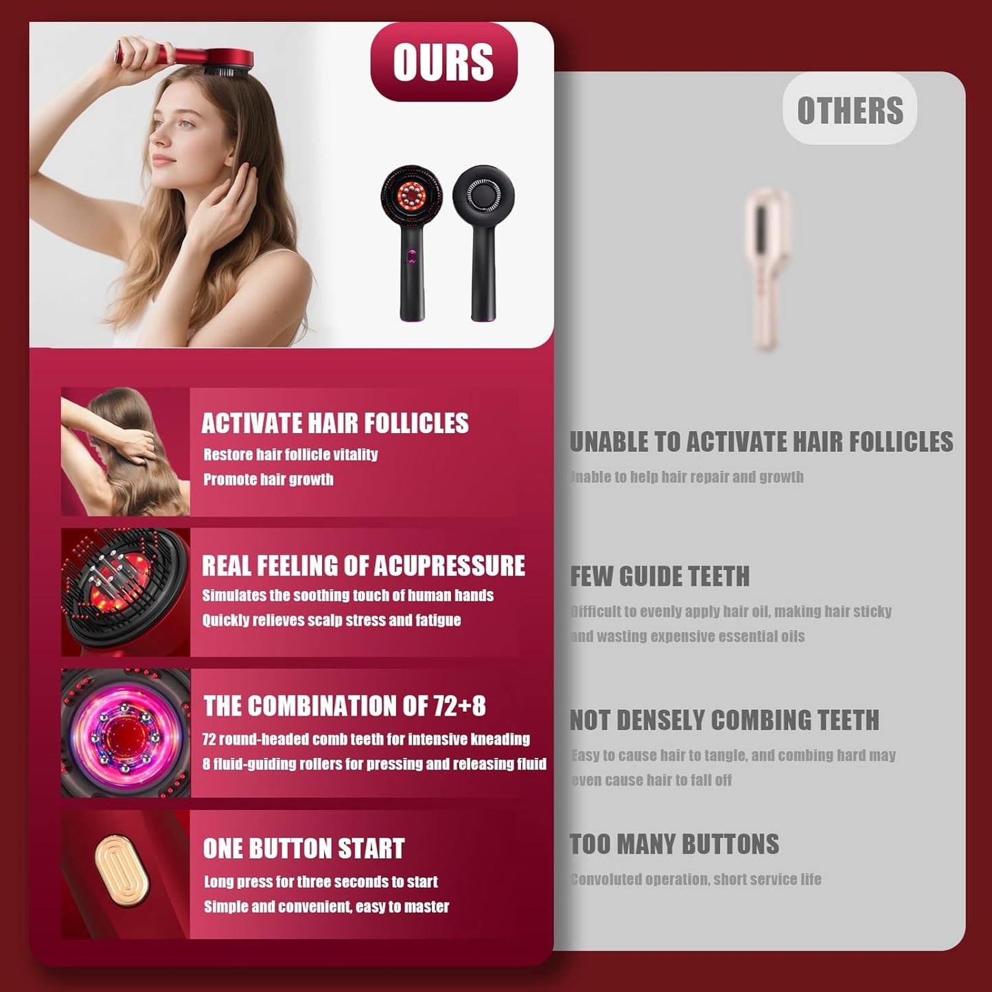 Red Electric Scalp Massager – Cordless Waterproof Hair Comb