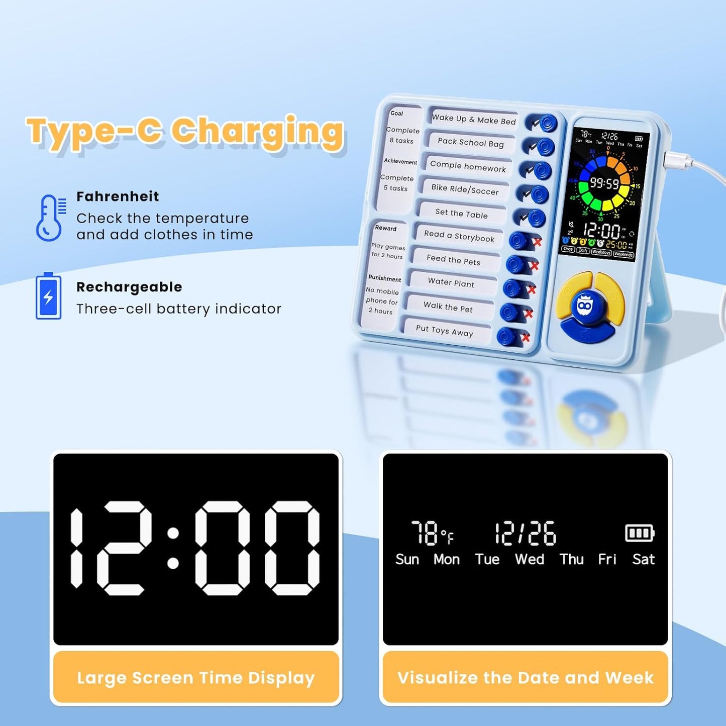 5-in-1 Visual Timer with Chore Chart – Silent Task & Pomodoro Timer for Kids & Adults