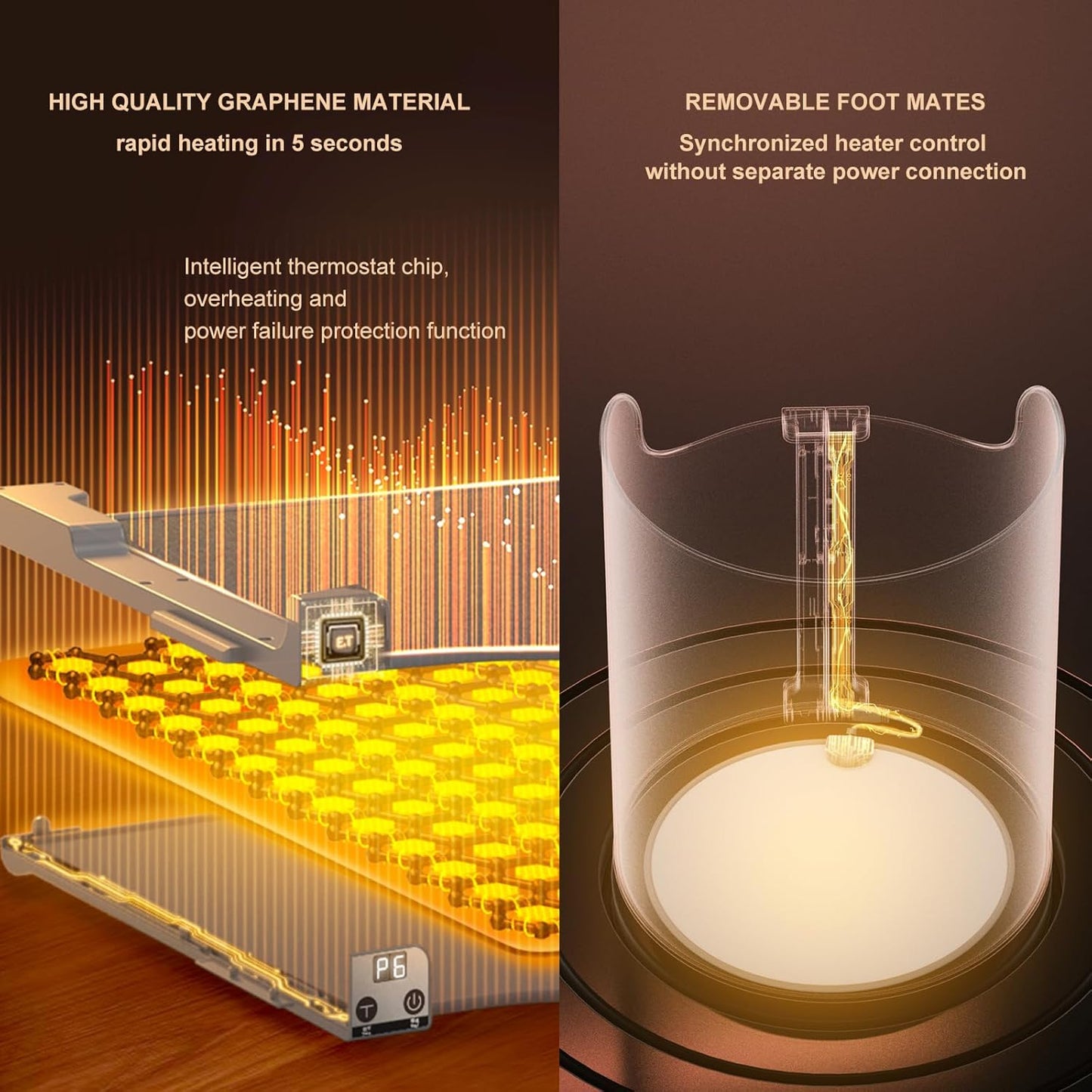 Foldable Under Desk Foot Warmer – Adjustable Temperature, Silent & Energy-Saving Indoor Heater