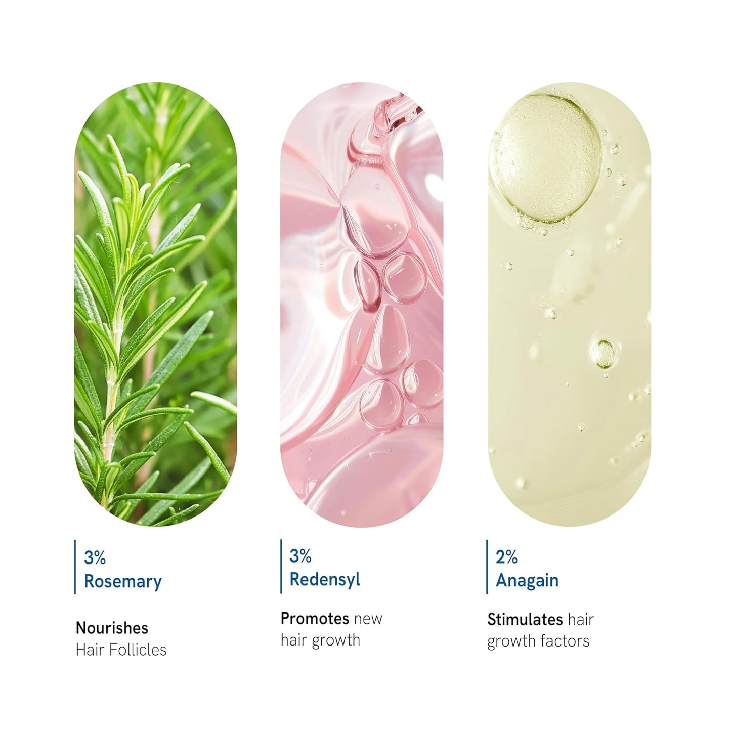 Rosemary Hair Growth Serum Roll On – DHT-Blocking Scalp Treatment with Redensyl & Anagain